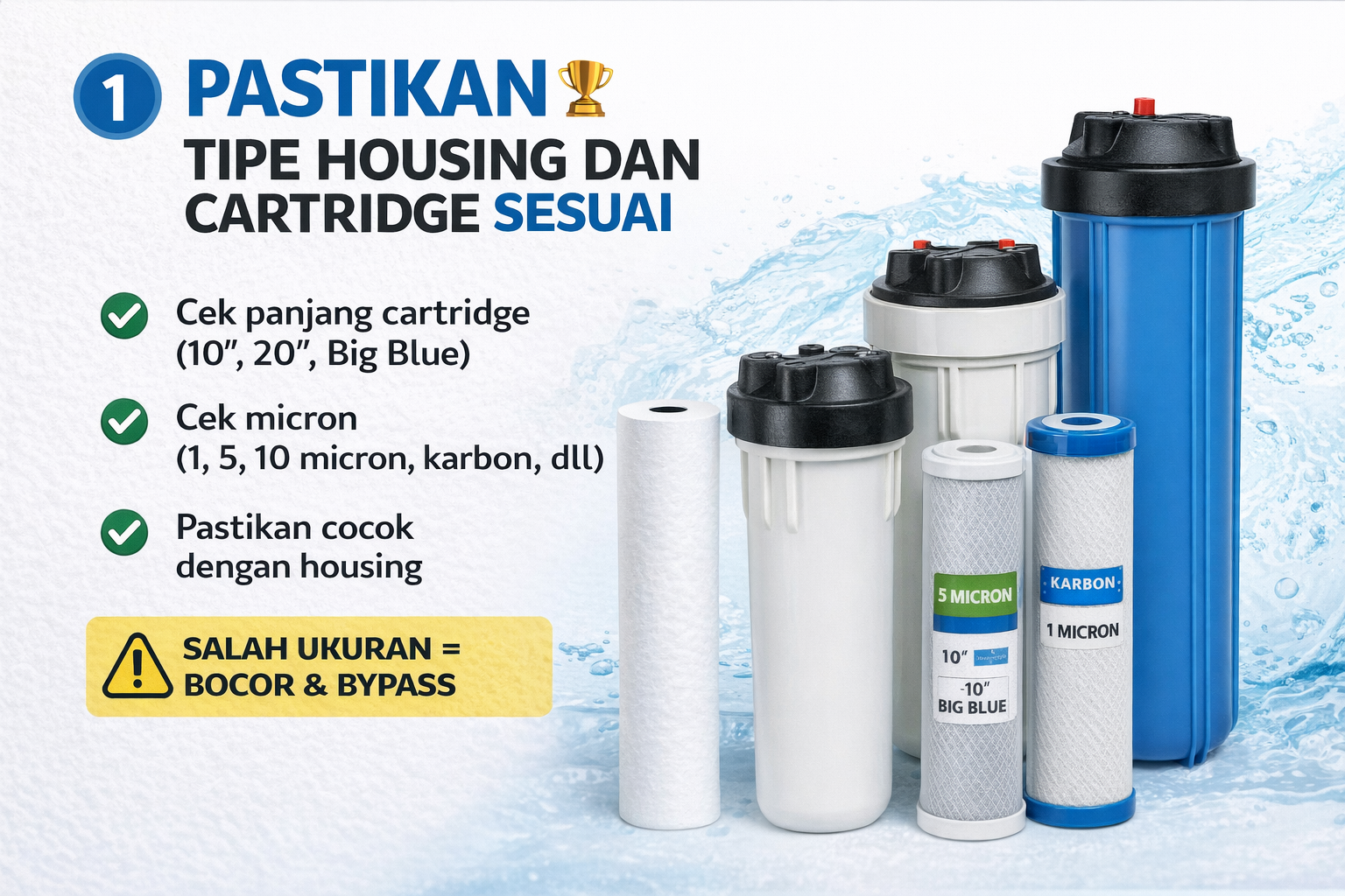 Tips Memasang Cartridge Filter Pentair yang Benar agar Air Lebih Bersih dan Umur Filter Lebih Panjang
